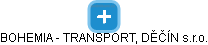 BOHEMIA - TRANSPORT, DĚČÍN s.r.o. - náhled vizuálního zobrazení vztahů obchodního rejstříku