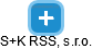 S+K RSS, s.r.o. - náhled vizuálního zobrazení vztahů obchodního rejstříku
