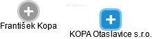 KOPA Otaslavice s.r.o. - náhled vizuálního zobrazení vztahů obchodního rejstříku