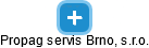 Propag servis Brno, s.r.o. - náhled vizuálního zobrazení vztahů obchodního rejstříku
