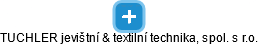TUCHLER jevištní & textilní technika, spol. s r.o. - náhled vizuálního zobrazení vztahů obchodního rejstříku