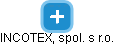 INCOTEX, spol. s r.o. - náhled vizuálního zobrazení vztahů obchodního rejstříku