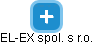 EL-EX spol. s r.o. - náhled vizuálního zobrazení vztahů obchodního rejstříku