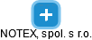 NOTEX, spol. s r.o. - náhled vizuálního zobrazení vztahů obchodního rejstříku