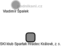 SKI klub Spartak Hradec Králové, z. s. - náhled vizuálního zobrazení vztahů obchodního rejstříku