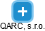 QARC, s.r.o. - náhled vizuálního zobrazení vztahů obchodního rejstříku