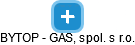 BYTOP - GAS, spol. s r.o. - náhled vizuálního zobrazení vztahů obchodního rejstříku