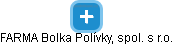 FARMA Bolka Polívky, spol. s r.o. - náhled vizuálního zobrazení vztahů obchodního rejstříku
