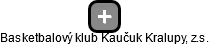 Basketbalový klub Kaučuk Kralupy, z.s. - náhled vizuálního zobrazení vztahů obchodního rejstříku