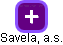 Savela, a.s. - náhled vizuálního zobrazení vztahů obchodního rejstříku