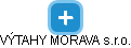 VÝTAHY MORAVA s.r.o. - náhled vizuálního zobrazení vztahů obchodního rejstříku