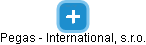 PEGAS - International, s.r.o. - náhled vizuálního zobrazení vztahů obchodního rejstříku