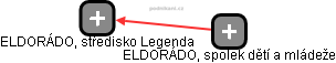 ELDORÁDO, středisko Legenda - náhled vizuálního zobrazení vztahů obchodního rejstříku