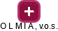 O L M I A , v.o.s. - náhled vizuálního zobrazení vztahů obchodního rejstříku