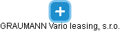 GRAUMANN Vario leasing, s.r.o. - náhled vizuálního zobrazení vztahů obchodního rejstříku
