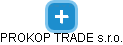 PROKOP TRADE s.r.o. - náhled vizuálního zobrazení vztahů obchodního rejstříku