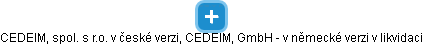 CEDEIM, spol. s r.o. v české verzi, CEDEIM, GmbH - v německé verzi v likvidaci - náhled vizuálního zobrazení vztahů obchodního rejstříku