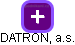 DATRON, a.s. - náhled vizuálního zobrazení vztahů obchodního rejstříku