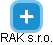 RAK s.r.o. - náhled vizuálního zobrazení vztahů obchodního rejstříku