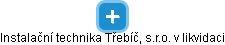 Instalační technika Třebíč, s.r.o. v likvidaci - náhled vizuálního zobrazení vztahů obchodního rejstříku