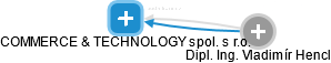 COMMERCE & TECHNOLOGY spol. s r.o. - náhled vizuálního zobrazení vztahů obchodního rejstříku