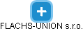 FLACHS-UNION s.r.o. - náhled vizuálního zobrazení vztahů obchodního rejstříku