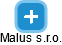 Malus s.r.o. - náhled vizuálního zobrazení vztahů obchodního rejstříku