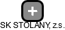 SK STOLANY, z.s. - náhled vizuálního zobrazení vztahů obchodního rejstříku