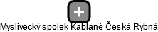 Myslivecký spolek Kablaně Česká Rybná - náhled vizuálního zobrazení vztahů obchodního rejstříku