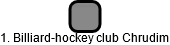 1. Billiard-hockey club Chrudim - náhled vizuálního zobrazení vztahů obchodního rejstříku