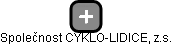 Společnost CYKLO-LIDICE, z.s. - náhled vizuálního zobrazení vztahů obchodního rejstříku