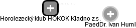 Horolezecký klub HOKOK Kladno z.s. - náhled vizuálního zobrazení vztahů obchodního rejstříku