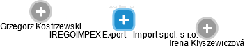 IREGOIMPEX Export - Import spol. s r.o. - náhled vizuálního zobrazení vztahů obchodního rejstříku