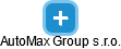 AutoMax Group s.r.o. - náhled vizuálního zobrazení vztahů obchodního rejstříku