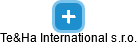 Te&Ha International s.r.o. - náhled vizuálního zobrazení vztahů obchodního rejstříku