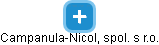 Campanula-Nicol, spol. s r.o. - náhled vizuálního zobrazení vztahů obchodního rejstříku