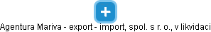 Agentura Mariva - export - import, spol. s r. o., v likvidaci - náhled vizuálního zobrazení vztahů obchodního rejstříku