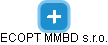 ECOPT MMBD s.r.o. - náhled vizuálního zobrazení vztahů obchodního rejstříku