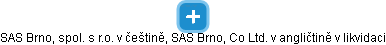 SAS Brno, spol. s r.o. v češtině, SAS Brno, Co Ltd. v angličtině v likvidaci - náhled vizuálního zobrazení vztahů obchodního rejstříku