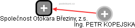 Společnost Otokara Březiny, z.s. - náhled vizuálního zobrazení vztahů obchodního rejstříku