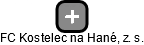 FC Kostelec na Hané, z. s. - náhled vizuálního zobrazení vztahů obchodního rejstříku