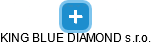 KING BLUE DIAMOND s.r.o. - náhled vizuálního zobrazení vztahů obchodního rejstříku