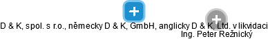 D & K, spol. s r.o., německy: D & K, GmbH, anglicky: D & K, Ltd. v likvidaci - náhled vizuálního zobrazení vztahů obchodního rejstříku