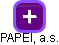 PAPEI, a.s. - náhled vizuálního zobrazení vztahů obchodního rejstříku