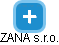 ZANA s.r.o. - náhled vizuálního zobrazení vztahů obchodního rejstříku