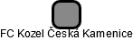 FC Kozel Česká Kamenice - náhled vizuálního zobrazení vztahů obchodního rejstříku