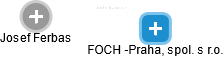 FOCH -Praha, spol. s r.o. - náhled vizuálního zobrazení vztahů obchodního rejstříku