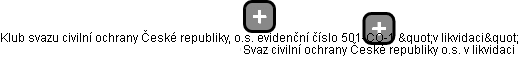Klub svazu civilní ochrany České republiky, o.s. evidenční číslo 501-CO-1 