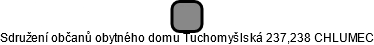 Sdružení občanů obytného domu Tuchomyšlská 237,238 CHLUMEC - náhled vizuálního zobrazení vztahů obchodního rejstříku