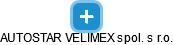 AUTOSTAR VELIMEX spol. s r.o. - náhled vizuálního zobrazení vztahů obchodního rejstříku